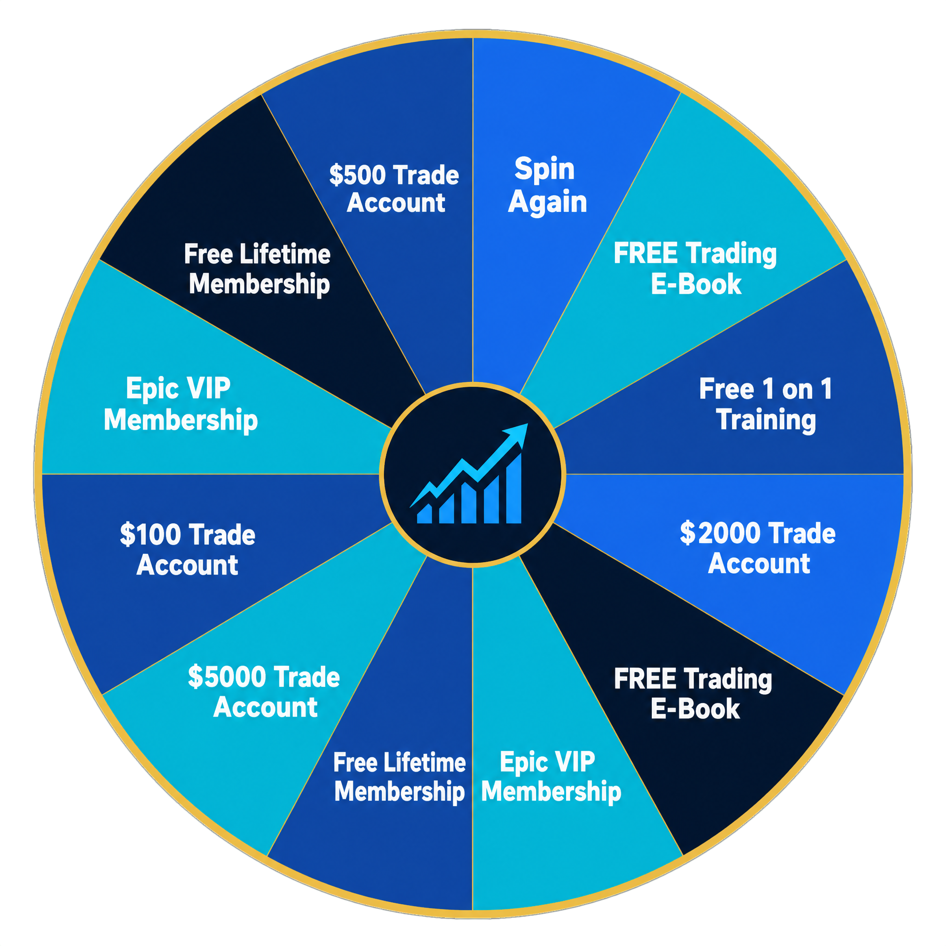Prize Wheel
